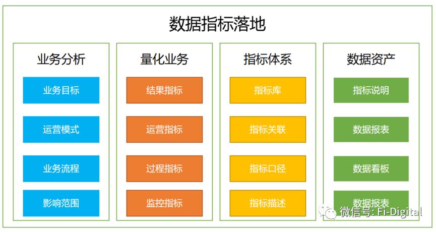 产品经理，产品经理网站